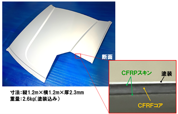 東レ、高速一体成形技術開発　ＣＦＲＰ製モビリティ部材