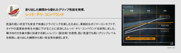 高いグリップ性能を発揮