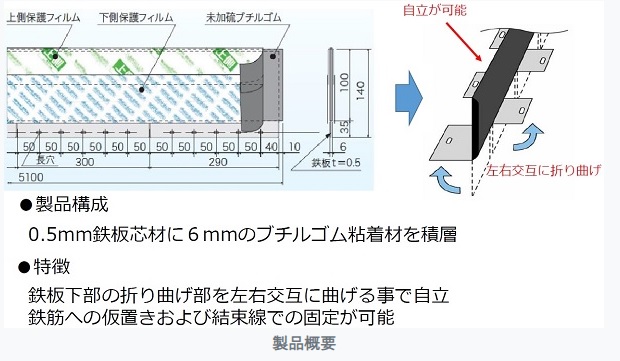 スパンシールWT