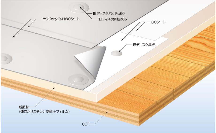 施工イメージ図