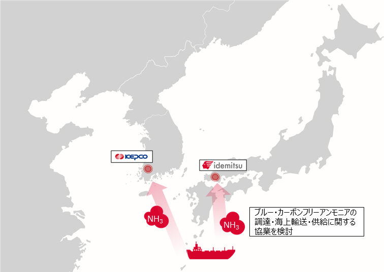 今後の協業イメージ