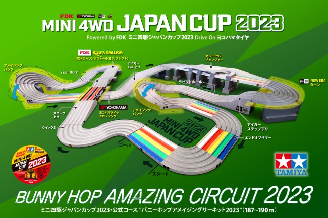 大会公式コース「バニーホップ アメイジング サーキット ２０２３」