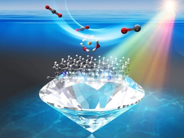 ダイセル、太陽光超還元技術　特殊なダイヤモンド触媒開発