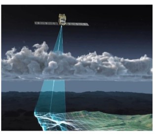 シンスペクティブ社が開発・運用する小型ＳＡＲ衛星