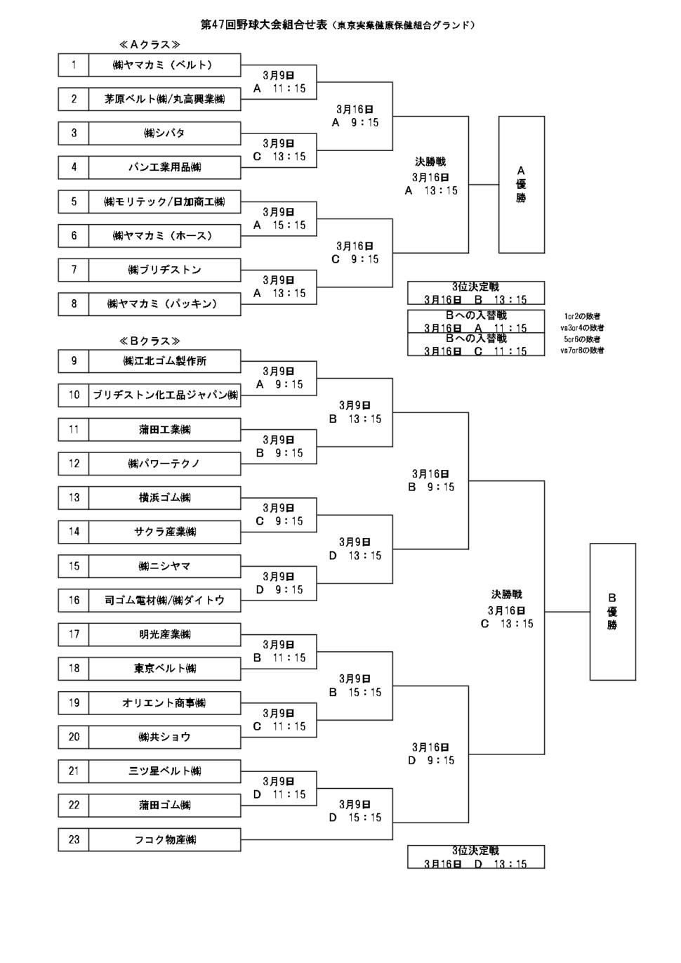 東部ゴム商組　野球大会組み合わせ_page-0001