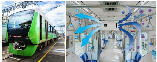 空気殺菌モジュールを搭載した鉄道車両