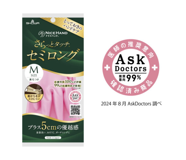 ゴム・樹脂手袋特集　ショーワグローブ　産業用は化学防護と耐切創分野に注力　家庭用は「市場活性化」がテーマに