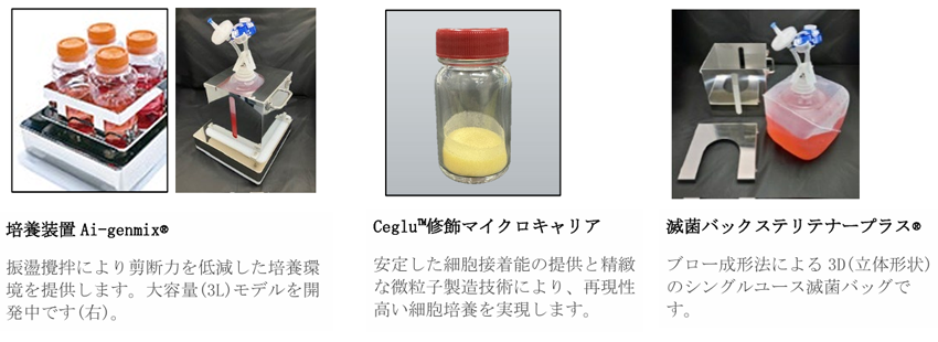 滅菌バックステリテナープラス、セグル修飾マイクロキャリア、培養装置アイジェンミックス