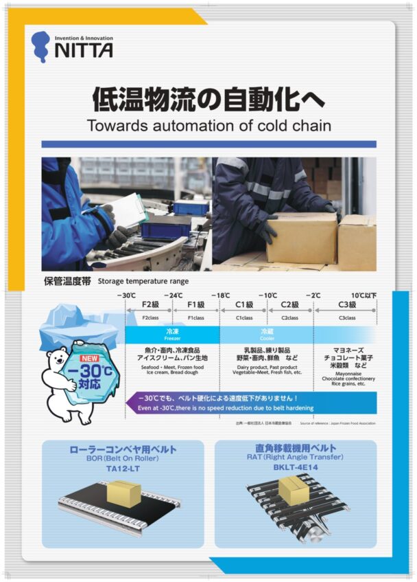 搬送ベルト特集　ニッタ　　ＢＯＲ用ベルトの採用が徐々に増える　超鏡面ベルト（開発品）をフーマで披露