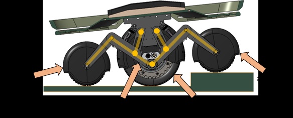 リンク式サスペンション