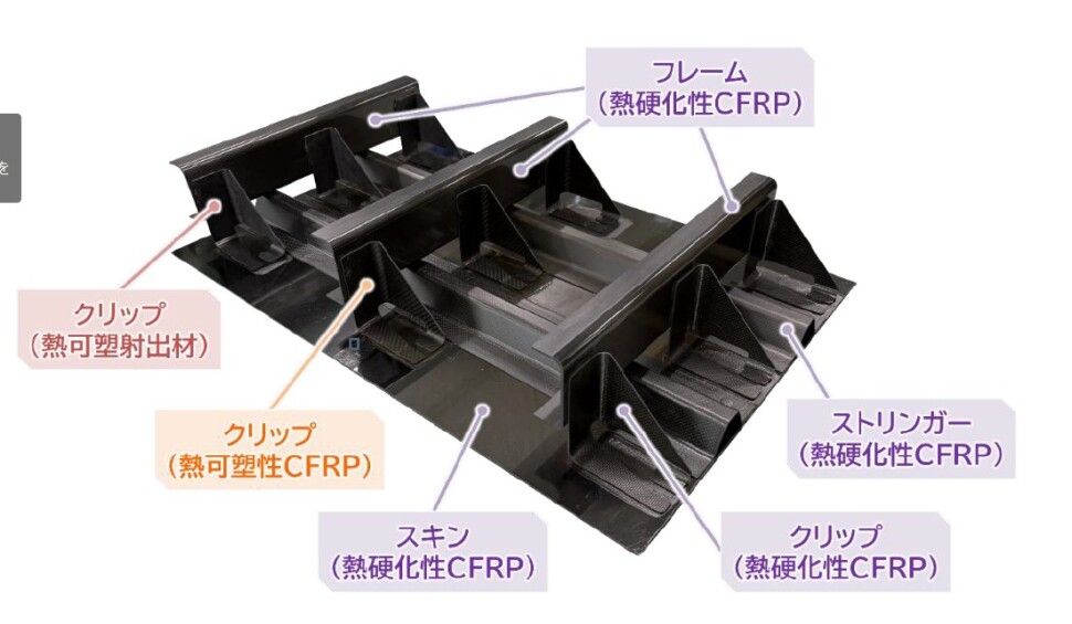 本技術を適用して作製した航空機模擬構造体