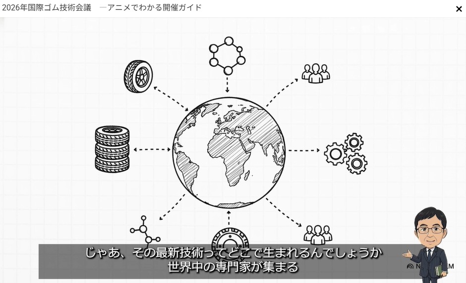 生成AIを活用したPRアニメ