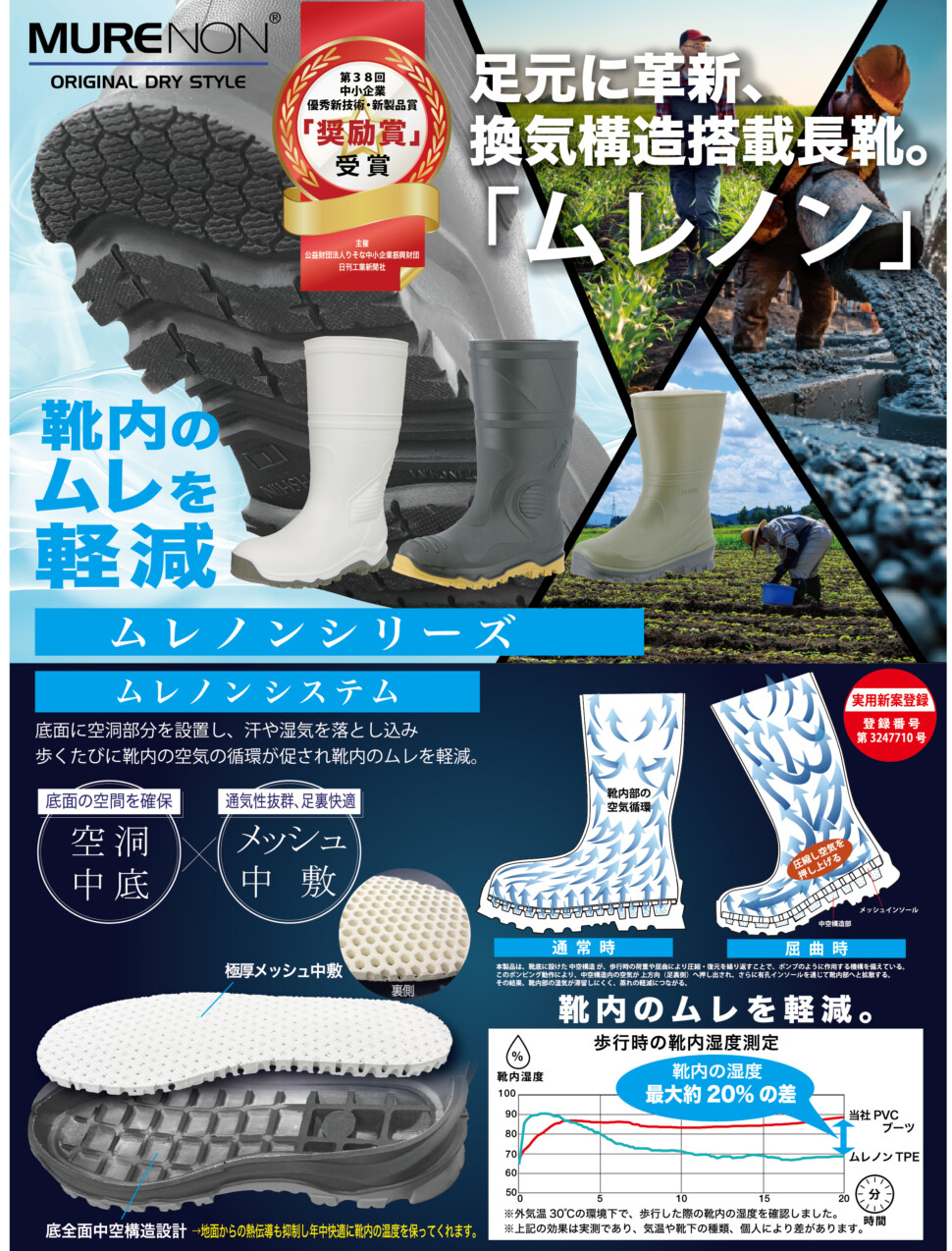 「ムレノン」リーフレット